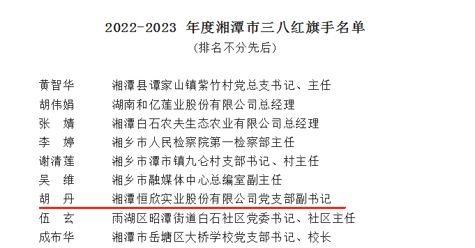 我司員工榮獲縣市級榮譽(yù)